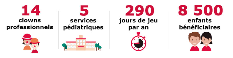 infographie marseille