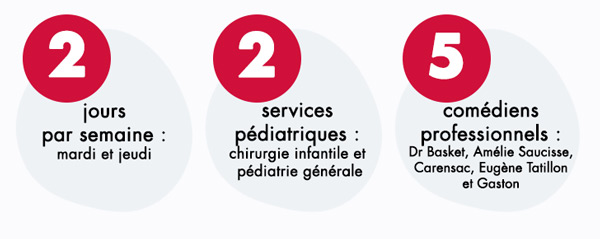 infographie clermont ferrand